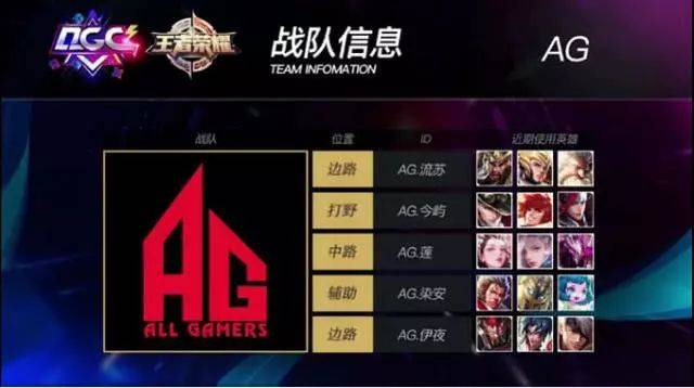 需要自由发 需要自由发